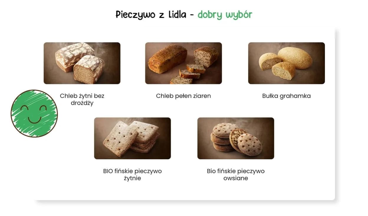Ile kalorii ma bułka grahamka z Lidla? Sprawdź, ile naprawdę ma!