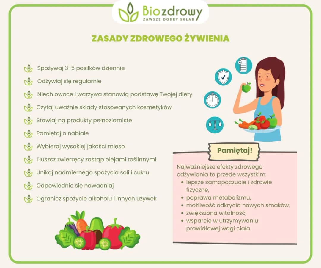 Ile kalorii powinna mieć kolacja - poznaj zalecane porcje i zasady