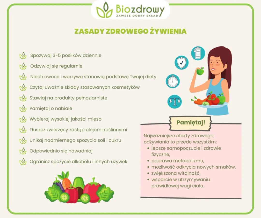 Ile kalorii powinna mieć kolacja - poznaj zalecane porcje i zasady